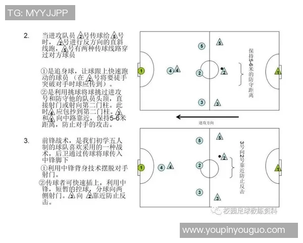 探索足球阵型的真实表现与战术解析图解
