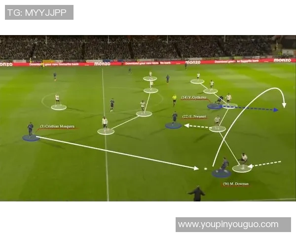31岁诺尔加盟酋长球场阿尔特塔如何破解中场困境的豪赌之路